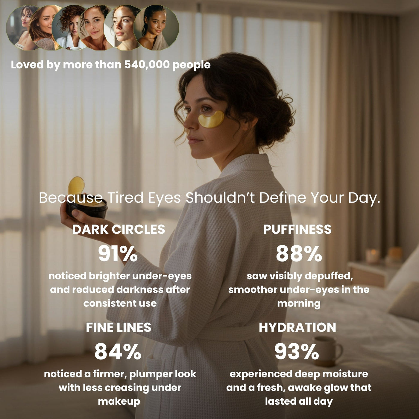 Golden Restore Eye Pads