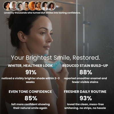 LED Whitening Device