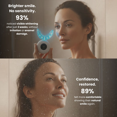 LED Whitening Device