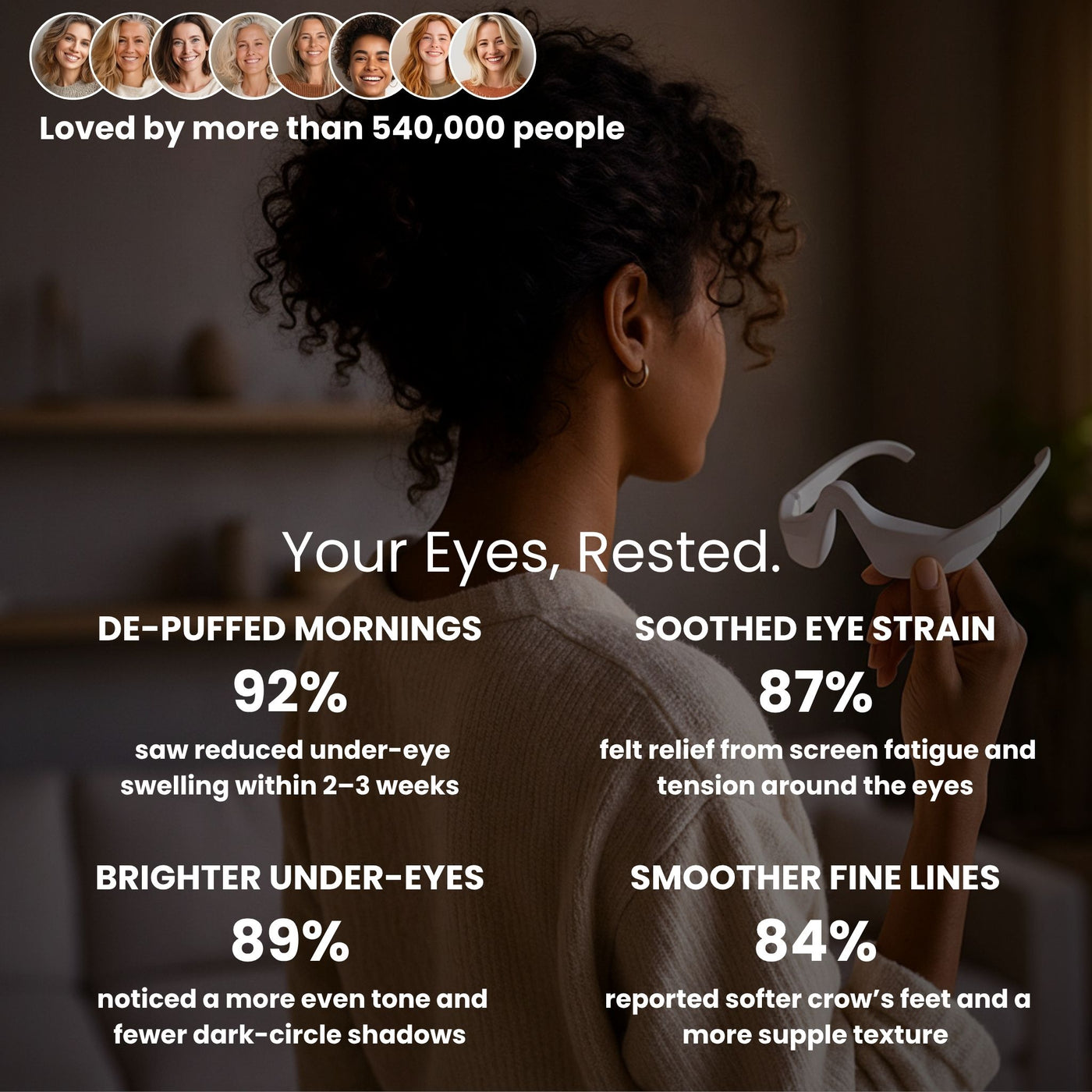 Under Eye Repair Glasses